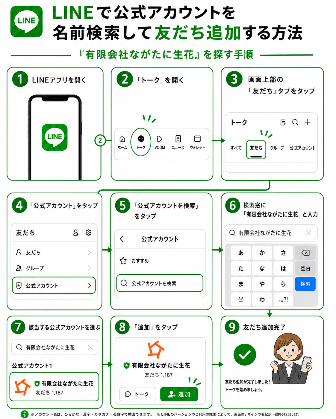 LINEアプリから有限会社ながたに生花を検索して友だち追加する方法